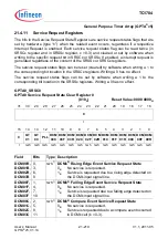 Предварительный просмотр 1871 страницы Infineon Technologies TC1784 User Manual