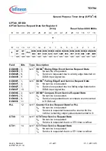 Предварительный просмотр 1873 страницы Infineon Technologies TC1784 User Manual