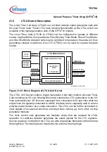 Предварительный просмотр 1881 страницы Infineon Technologies TC1784 User Manual