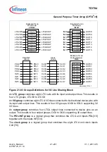 Предварительный просмотр 1883 страницы Infineon Technologies TC1784 User Manual