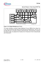 Предварительный просмотр 1885 страницы Infineon Technologies TC1784 User Manual