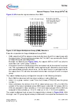 Предварительный просмотр 1886 страницы Infineon Technologies TC1784 User Manual