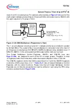 Предварительный просмотр 1887 страницы Infineon Technologies TC1784 User Manual