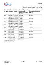 Предварительный просмотр 1888 страницы Infineon Technologies TC1784 User Manual