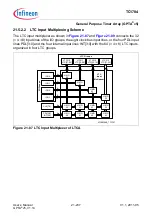 Предварительный просмотр 1889 страницы Infineon Technologies TC1784 User Manual