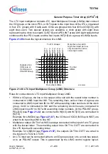 Предварительный просмотр 1890 страницы Infineon Technologies TC1784 User Manual