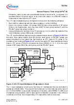 Предварительный просмотр 1891 страницы Infineon Technologies TC1784 User Manual