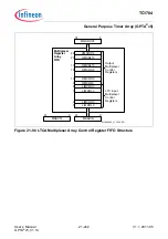 Предварительный просмотр 1894 страницы Infineon Technologies TC1784 User Manual