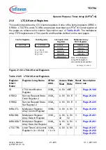 Предварительный просмотр 1897 страницы Infineon Technologies TC1784 User Manual