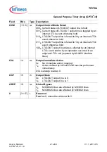 Предварительный просмотр 1901 страницы Infineon Technologies TC1784 User Manual