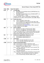 Предварительный просмотр 1903 страницы Infineon Technologies TC1784 User Manual