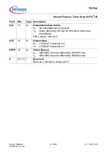 Предварительный просмотр 1904 страницы Infineon Technologies TC1784 User Manual