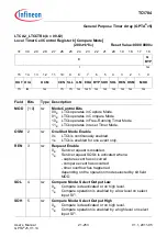 Предварительный просмотр 1905 страницы Infineon Technologies TC1784 User Manual