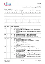 Предварительный просмотр 1908 страницы Infineon Technologies TC1784 User Manual