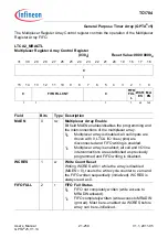 Предварительный просмотр 1911 страницы Infineon Technologies TC1784 User Manual