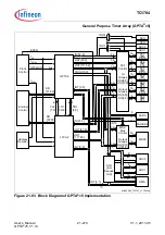 Предварительный просмотр 1922 страницы Infineon Technologies TC1784 User Manual