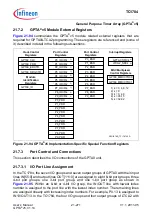 Предварительный просмотр 1923 страницы Infineon Technologies TC1784 User Manual