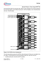 Предварительный просмотр 1924 страницы Infineon Technologies TC1784 User Manual