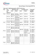 Предварительный просмотр 1926 страницы Infineon Technologies TC1784 User Manual