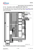 Предварительный просмотр 1935 страницы Infineon Technologies TC1784 User Manual