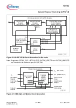 Предварительный просмотр 1938 страницы Infineon Technologies TC1784 User Manual