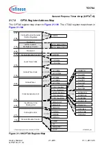 Предварительный просмотр 1947 страницы Infineon Technologies TC1784 User Manual