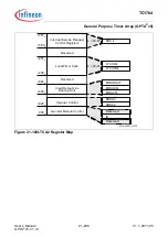 Предварительный просмотр 1948 страницы Infineon Technologies TC1784 User Manual