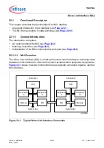 Предварительный просмотр 1951 страницы Infineon Technologies TC1784 User Manual