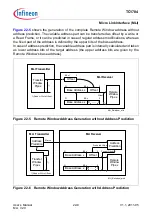 Предварительный просмотр 1958 страницы Infineon Technologies TC1784 User Manual