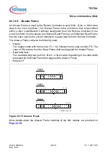 Предварительный просмотр 1967 страницы Infineon Technologies TC1784 User Manual