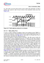 Предварительный просмотр 1971 страницы Infineon Technologies TC1784 User Manual