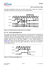 Предварительный просмотр 1972 страницы Infineon Technologies TC1784 User Manual