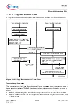 Предварительный просмотр 1977 страницы Infineon Technologies TC1784 User Manual