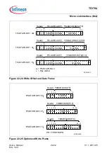 Предварительный просмотр 1981 страницы Infineon Technologies TC1784 User Manual