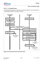 Предварительный просмотр 1990 страницы Infineon Technologies TC1784 User Manual