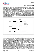 Предварительный просмотр 1994 страницы Infineon Technologies TC1784 User Manual