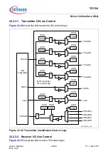 Предварительный просмотр 2003 страницы Infineon Technologies TC1784 User Manual