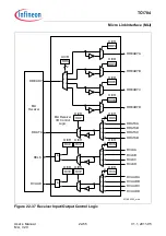 Предварительный просмотр 2004 страницы Infineon Technologies TC1784 User Manual