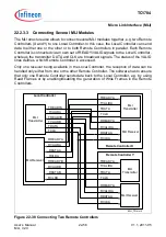 Предварительный просмотр 2005 страницы Infineon Technologies TC1784 User Manual