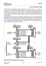 Предварительный просмотр 2008 страницы Infineon Technologies TC1784 User Manual