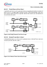 Предварительный просмотр 2010 страницы Infineon Technologies TC1784 User Manual