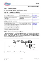 Предварительный просмотр 2012 страницы Infineon Technologies TC1784 User Manual