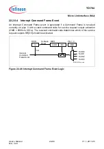 Предварительный просмотр 2015 страницы Infineon Technologies TC1784 User Manual