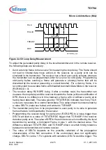 Предварительный просмотр 2024 страницы Infineon Technologies TC1784 User Manual