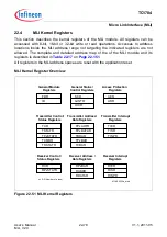 Предварительный просмотр 2027 страницы Infineon Technologies TC1784 User Manual