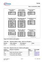 Предварительный просмотр 2028 страницы Infineon Technologies TC1784 User Manual