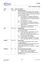 Предварительный просмотр 2031 страницы Infineon Technologies TC1784 User Manual