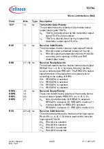 Предварительный просмотр 2039 страницы Infineon Technologies TC1784 User Manual