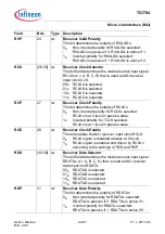 Предварительный просмотр 2040 страницы Infineon Technologies TC1784 User Manual