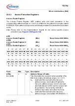 Предварительный просмотр 2041 страницы Infineon Technologies TC1784 User Manual